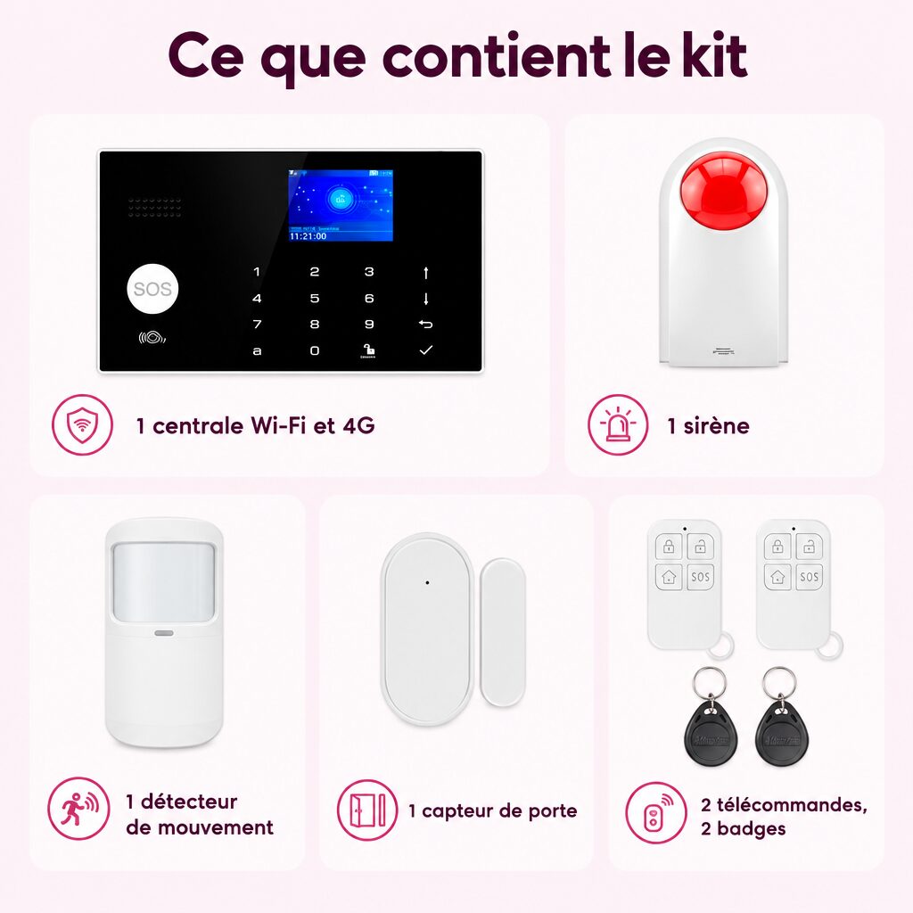 Kit alarme Wi-Fi et 4G : caractéristiques