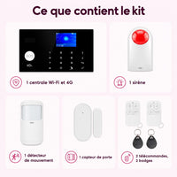 Kit alarme Wi-Fi et 4G : caractéristiques