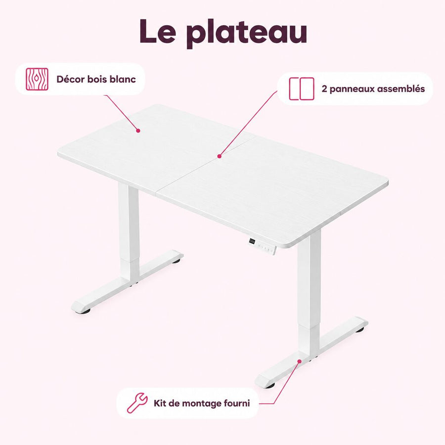 Ce que vous recevez, sans surprise