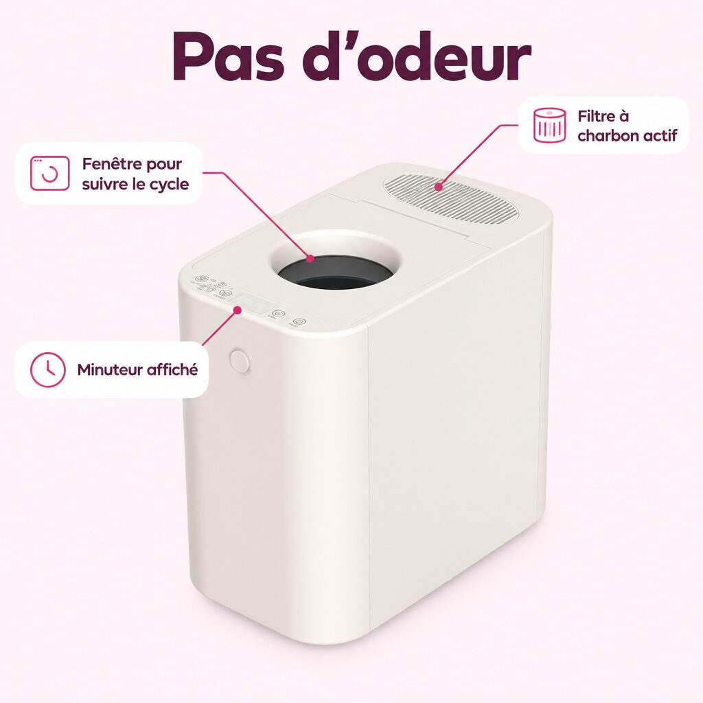 Composteur électrique : caractéristiques