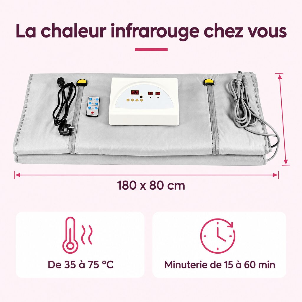 Couverture sauna infrarouge : caractéristiques