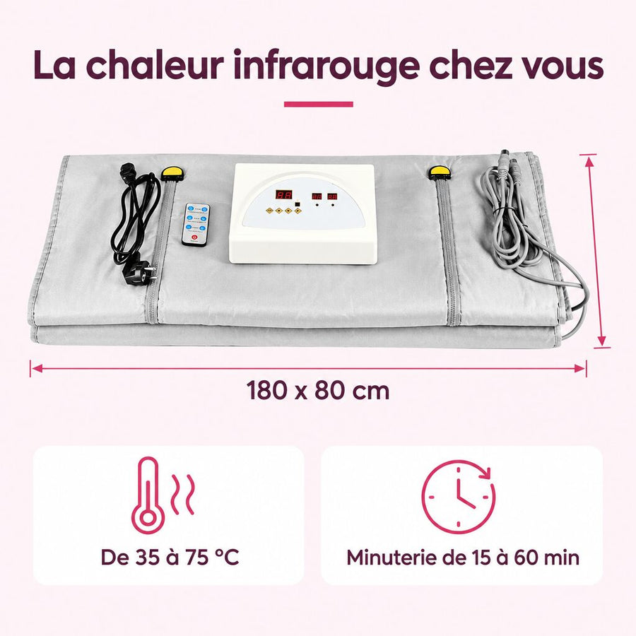 La chaleur, sans sortir de chez vous