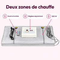 Couverture sauna infrarouge : caractéristiques