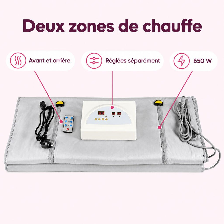 Devant et derrière, réglés à part