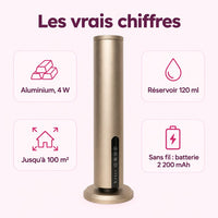Diffuseur colonne : caractéristiques
