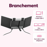 Écran triple pour portable : caractéristiques