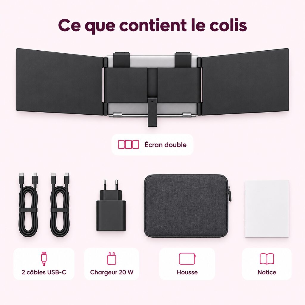 Écran triple pour portable : caractéristiques