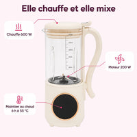Machine à lait végétal : caractéristiques