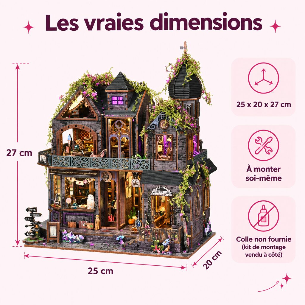 Château magique : caractéristiques