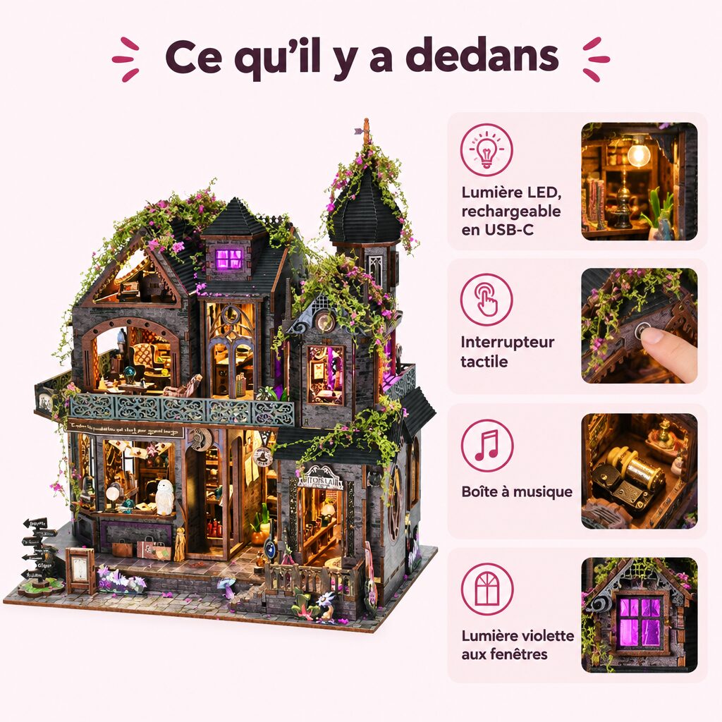Château magique : caractéristiques