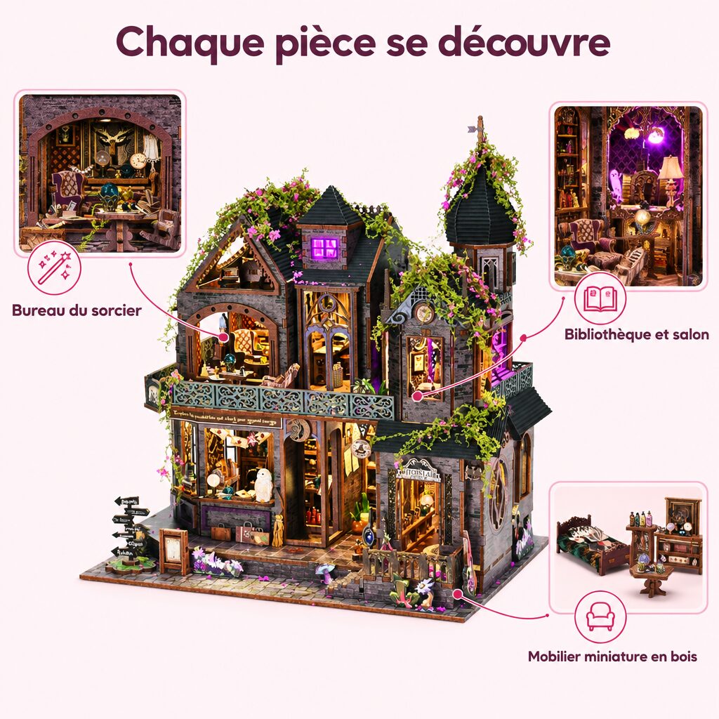 Château magique : caractéristiques