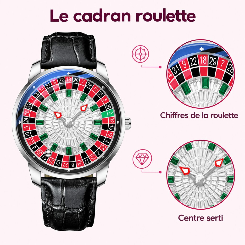 Montre à cadran roulette : caractéristiques