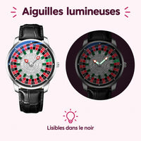 Montre à cadran roulette : caractéristiques
