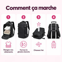 Sac à dos cabine sous vide : caractéristiques