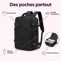 Sac à dos cabine sous vide : caractéristiques