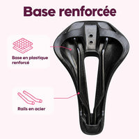Selle de vélo 3D : caractéristiques