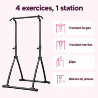 Station de traction et dips : caractéristiques