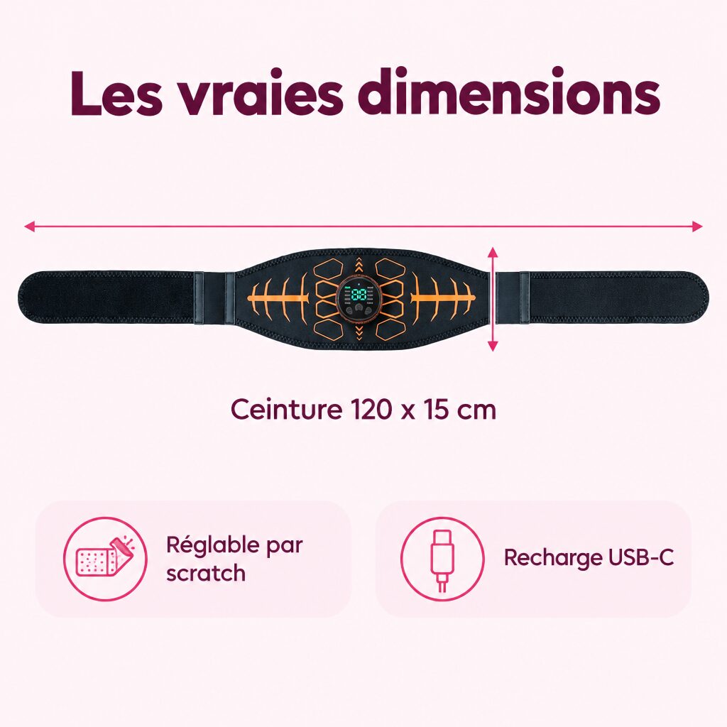 Kit EMS ventre et bras : caractéristiques