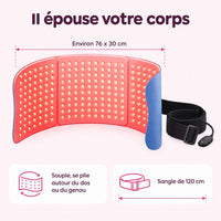 Tapis de lumière rouge : caractéristiques