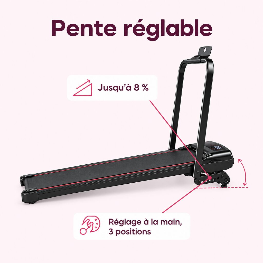 Tapis de marche pliable avec pente : caractéristiques