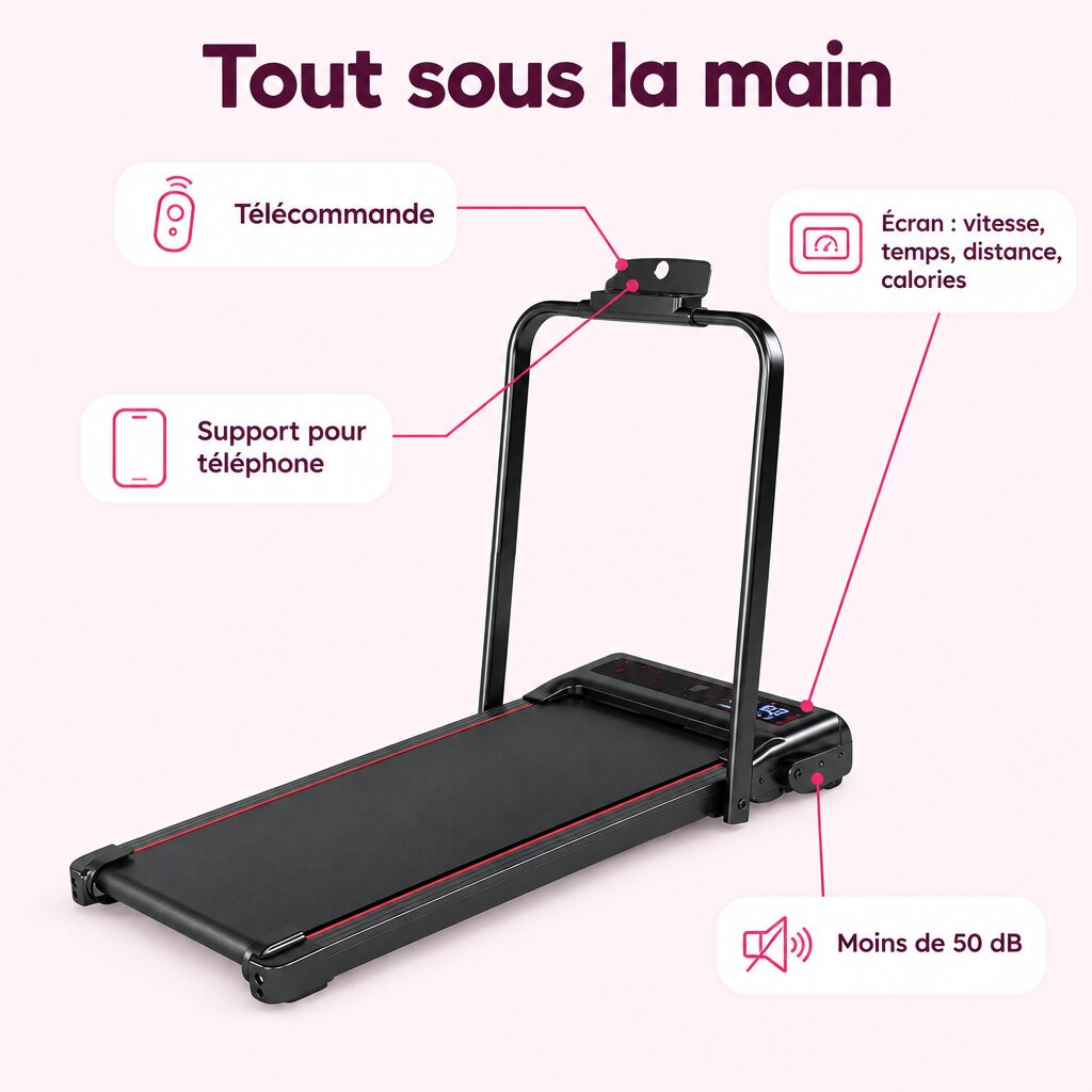 Tapis de marche pliable avec pente : caractéristiques