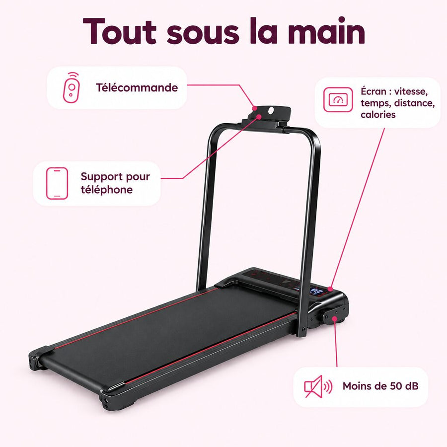 L'écran, la télécommande, le téléphone