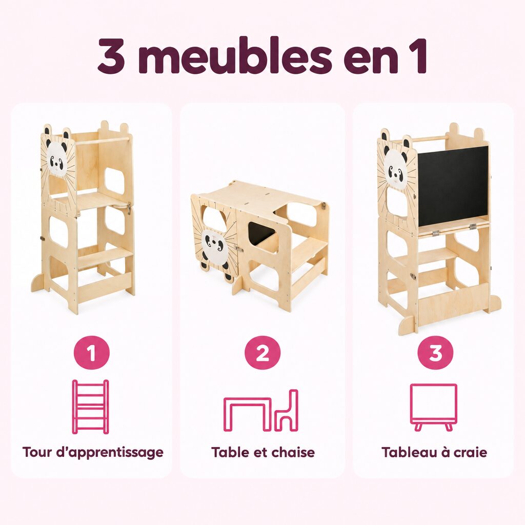 Tour d'observation Montessori : caractéristiques