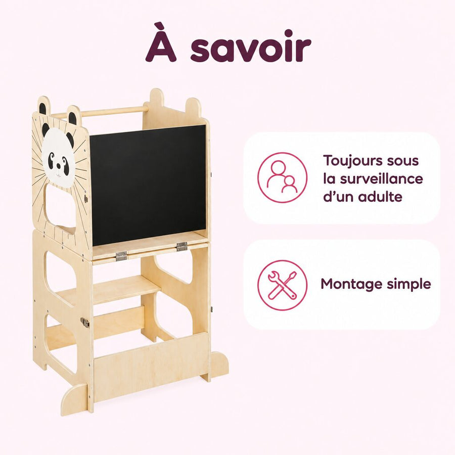 La règle d'or